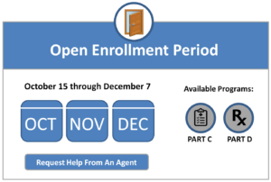 open-enrollment-period